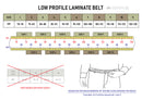 Low Profile Laminate Belt - Coyote Brown