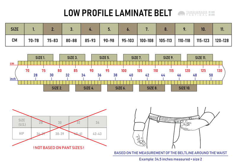 Low Profile Laminate Belt - Ranger Green