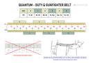 Quantum - Duty & Gunfighter Belt - Coyote Brown - ITW Polymer 3-point safety buckle