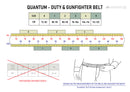 Quantum - Duty & Gunfighter Belt - Ranger Green - ITW Polymer 3-point safety buckle